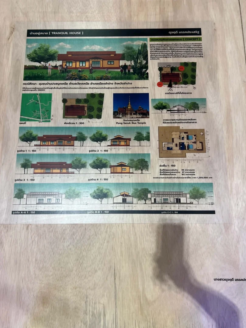 Everyday Urbanism and Informality: Tranquil house (บ้านอยู่สบาย)